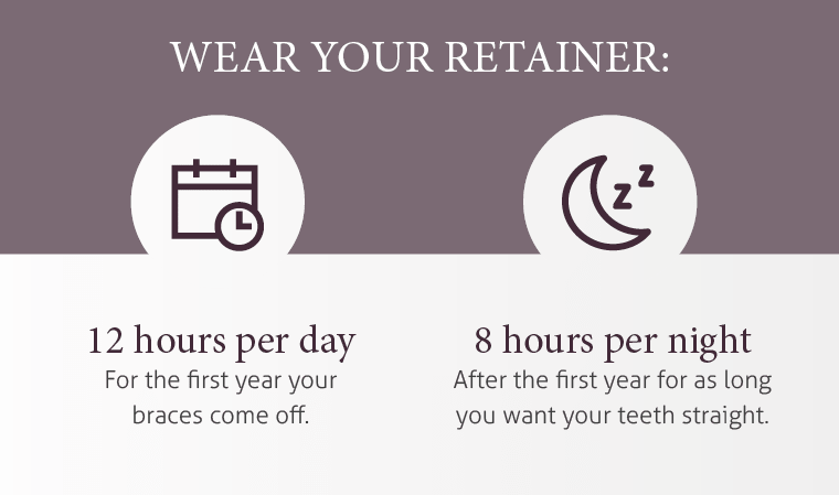 Guidelines for how often and how long to wear your retainer.